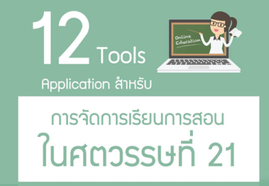 12 Tools Application สำหรับการจัดการเรียนการสอนในศตวรรษที่ 21